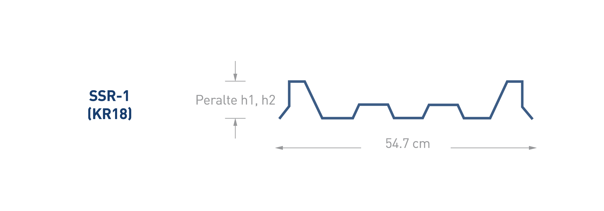 SSR-1 T-2