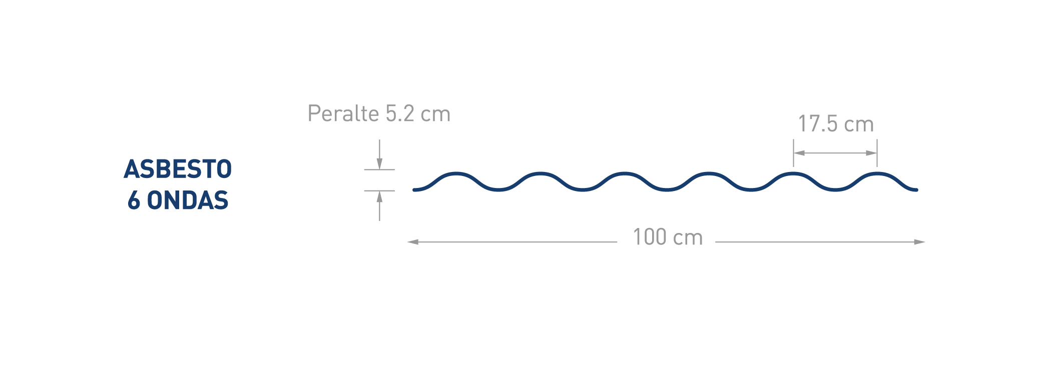 Asbesto 6 ondas T-57